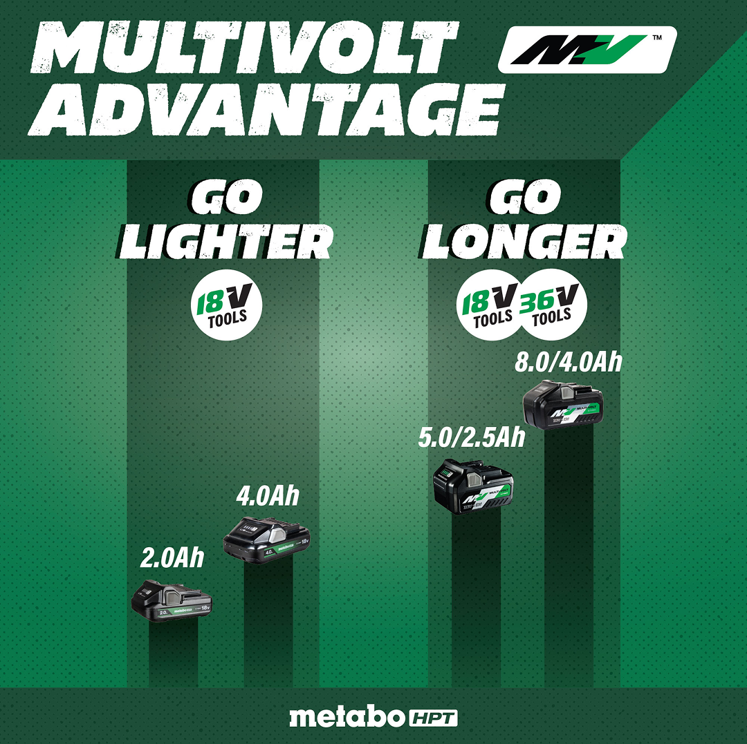 18V MultiVolt™ Cordless Brushless 1/2" Hammer Drill (Tool Body Only)