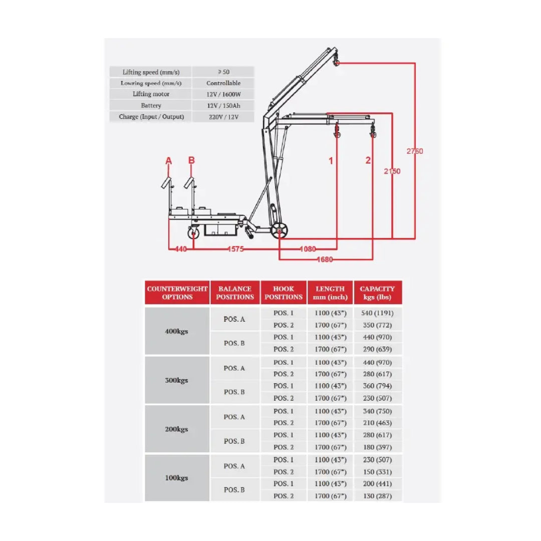 Aardwolf Powered Counterbalance Crane with Lateral Movement (APCCL)