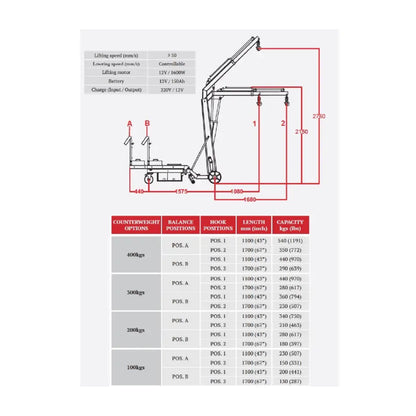 Aardwolf Powered Counterbalance Crane with Lateral Movement (APCCL)