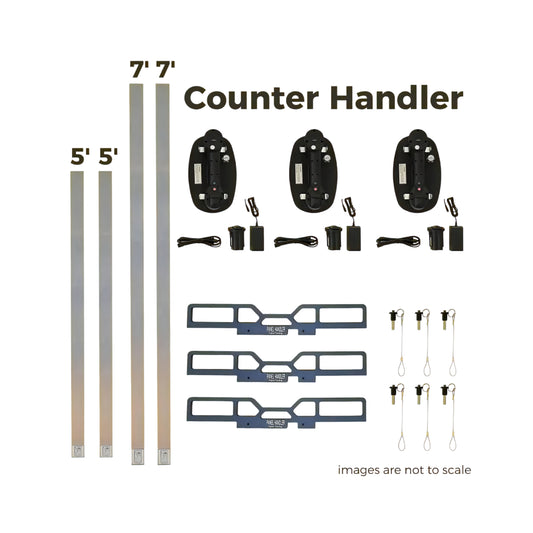 Counter Handler