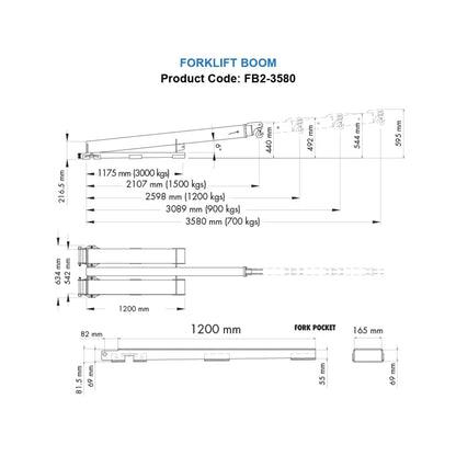 Aardwolf Forklift Boom Series