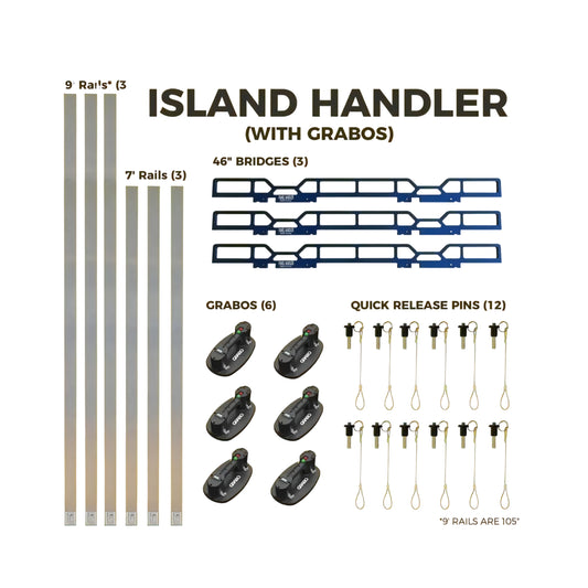 Island Handler