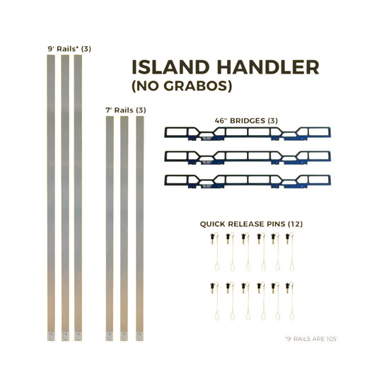 Island Handler No Grabos