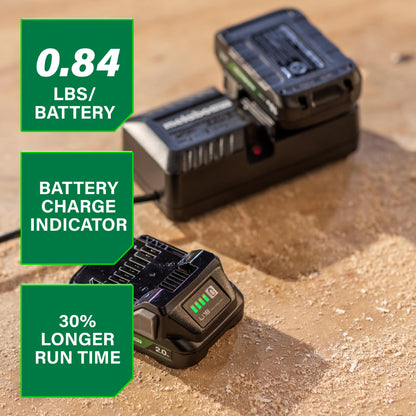 18V Li-Ion Starter Kit 2x 382311M; UC18YKSL, (18V 2.0 Ah x 2) w/ 30% longer run time