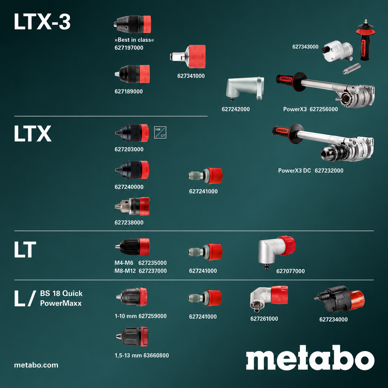 SB 18 LTX-3 BL Q I Cordless Hammer Drill