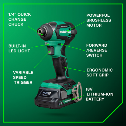 18V MultiVolt™ 4-Piece Combo Kit (2 x 2.0 Ah)