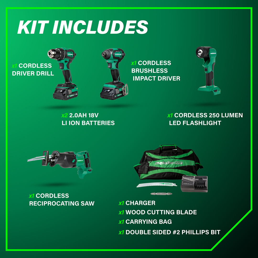 18V MultiVolt™ 4-Piece Combo Kit (2 x 2.0 Ah)