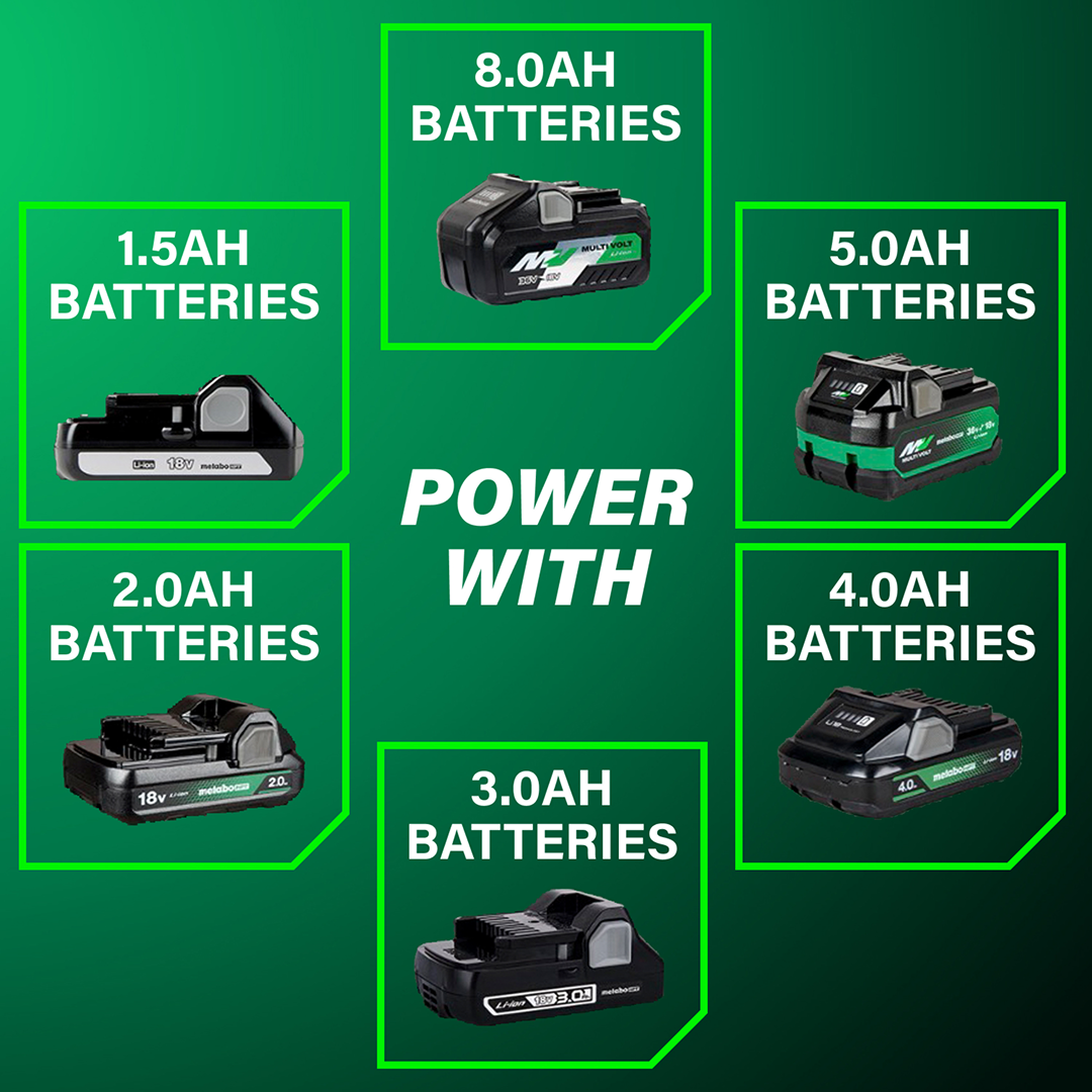 18V MultiVolt™ 4-Piece Combo Kit (2 x 2.0 Ah)