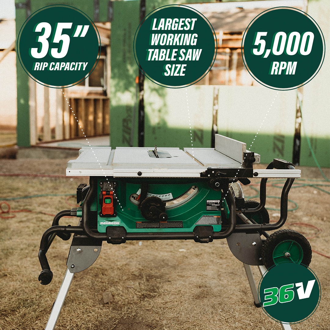 36V MultiVolt™ 10 Inch Table Saw (Tool Body Only)