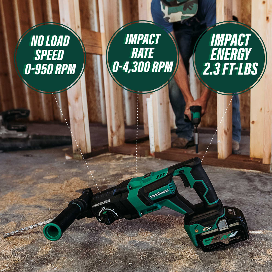 36V MultiVolt™ Brushless 1-1/8" SDS Plus D-Handle Rotary Hammer