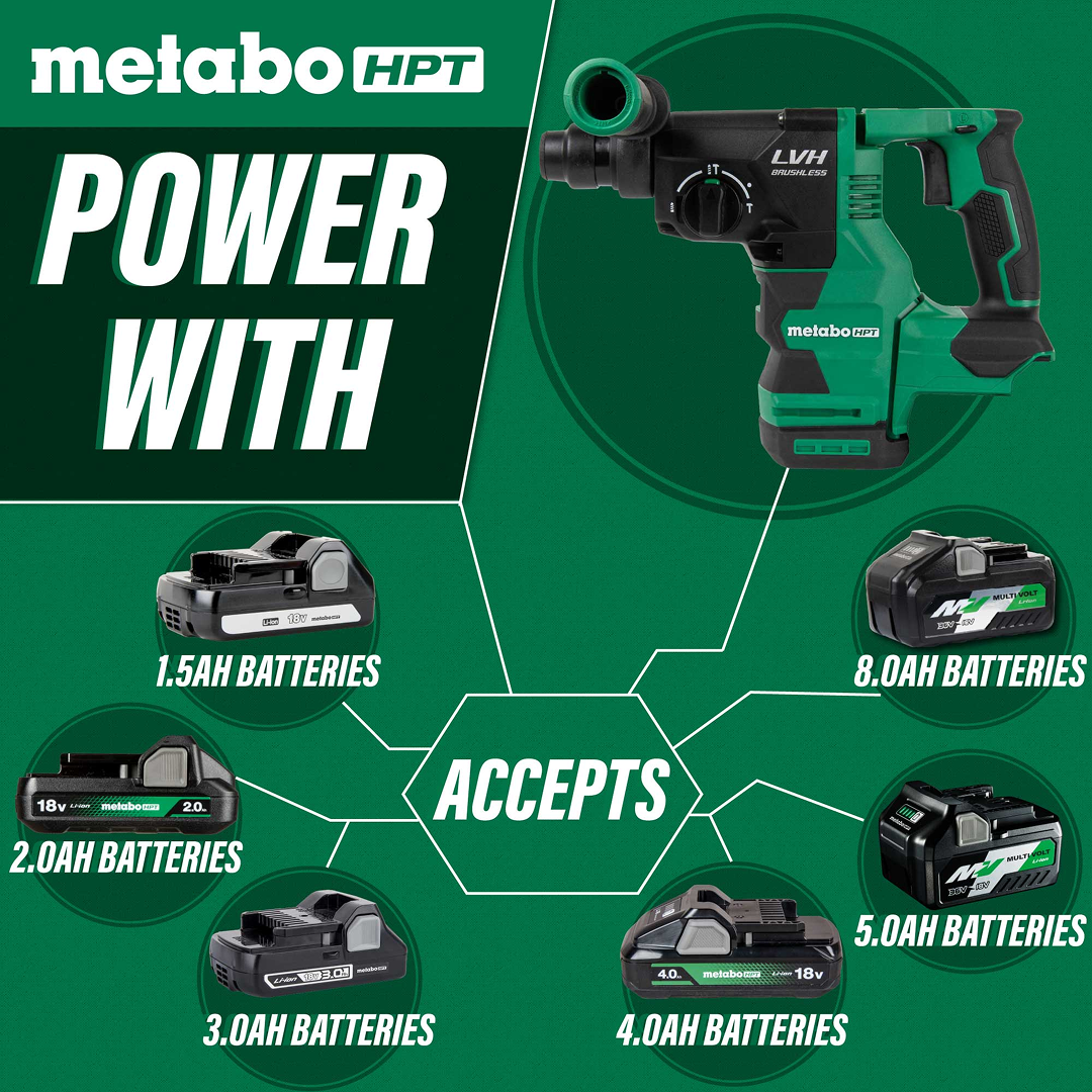 18V MultiVolt™ 1-1/32" SDS Plus Rotary Hammer (Tool Body Only)