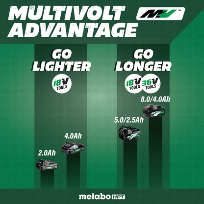 18V MultiVolt™ 1-1/32" SDS Plus Rotary Hammer (Tool Body Only)