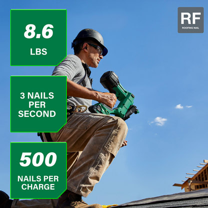 18V MultiVolt™ Brushless 1-3/4" Coil Roofing Nailer (1 x 2.0Ah)