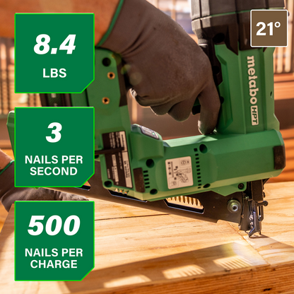 18V MultiVolt Cordless 21° 3-1/2" Plastic Strip Framing Nailer (1x4.0Ah)