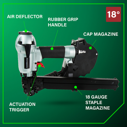 1-1/2 Inch 18 Gauge Cap Stapler